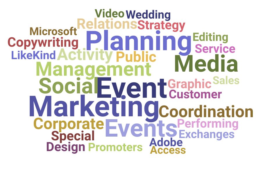 Top Event Planner Skills and Keywords to Include On Your Resume