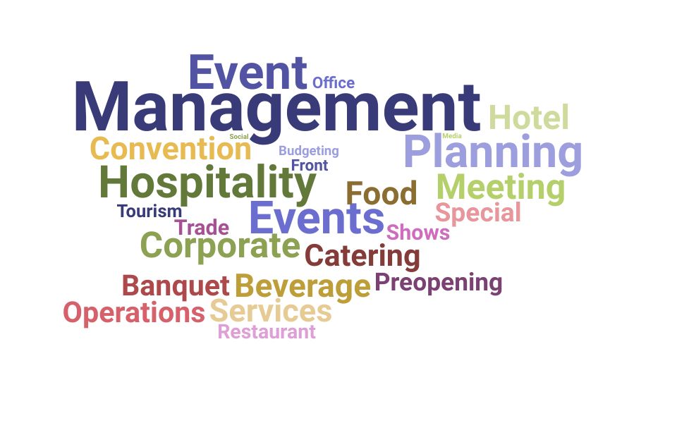 Resume Skills And Keywords For Event Services Manager Updated For 2023 