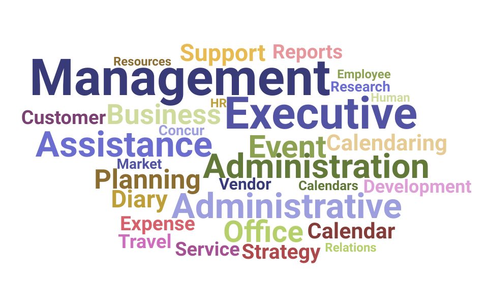 Top Executive Assistant To Chief Executive Officer Skills and Keywords to Include On Your Resume