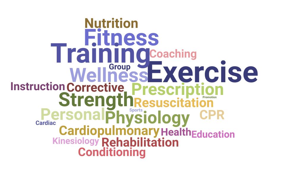 Top Exercise Specialist Skills and Keywords to Include On Your Resume