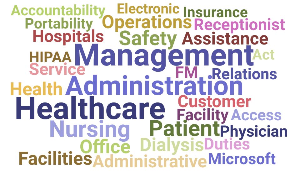 Top Facilities Administrator Skills and Keywords to Include On Your Resume