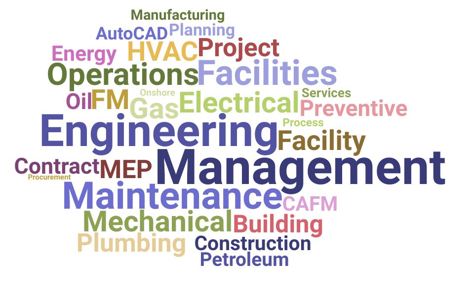 Top Facilities Engineer Skills and Keywords to Include On Your Resume