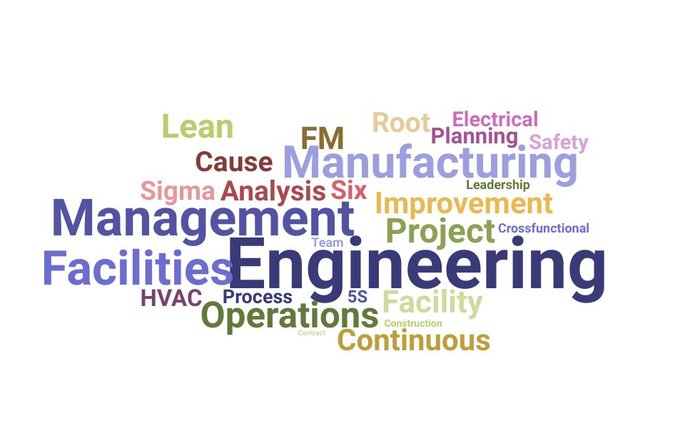 Top Facilities Engineering Manager Skills and Keywords to Include On Your Resume