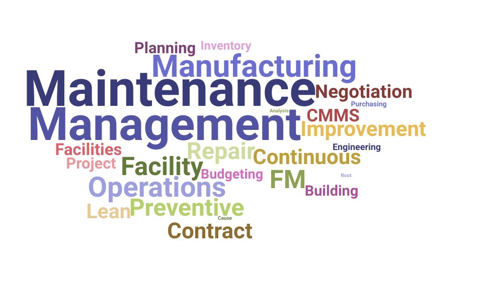 Top Facilities Maintenance Manager Skills and Keywords to Include On Your Resume