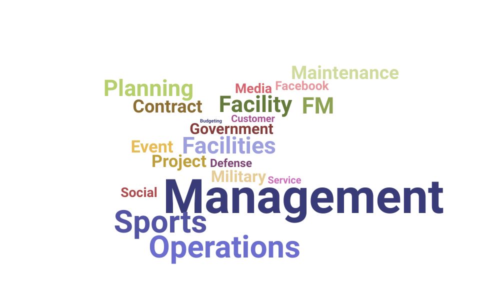 Top Facilities Operations Specialist Skills and Keywords to Include On Your Resume