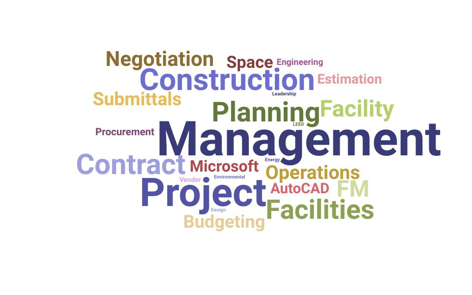 Top Facilities Project Manager Skills and Keywords to Include On Your Resume