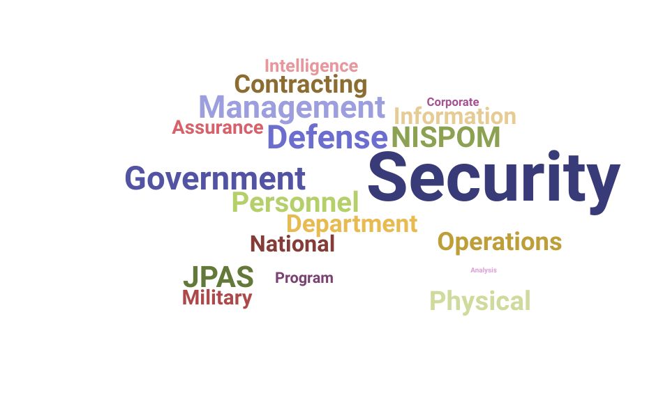 Top Facilities Security Officer Skills and Keywords to Include On Your Resume