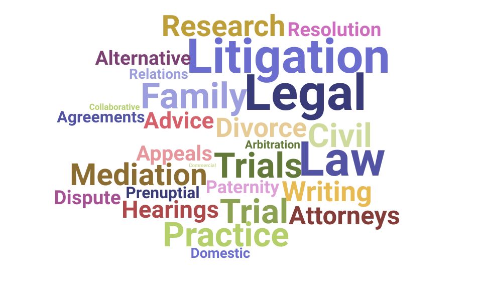 Top Family Law Attorney Skills and Keywords to Include On Your Resume