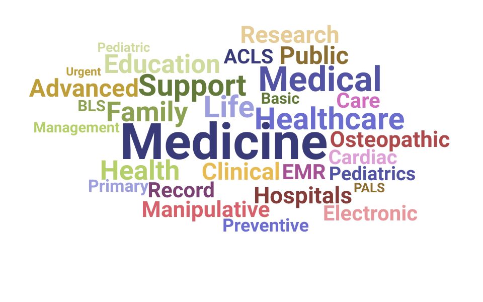 Top Family Medicine Resident Skills and Keywords to Include On Your Resume