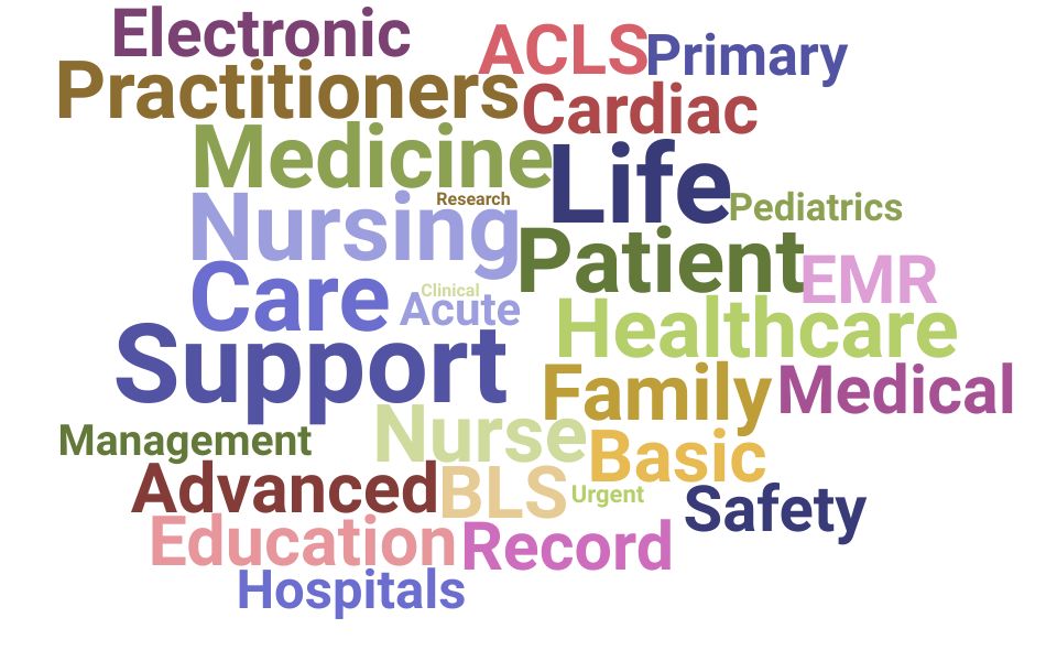 Top Family Nurse Practitioner Skills and Keywords to Include On Your Resume