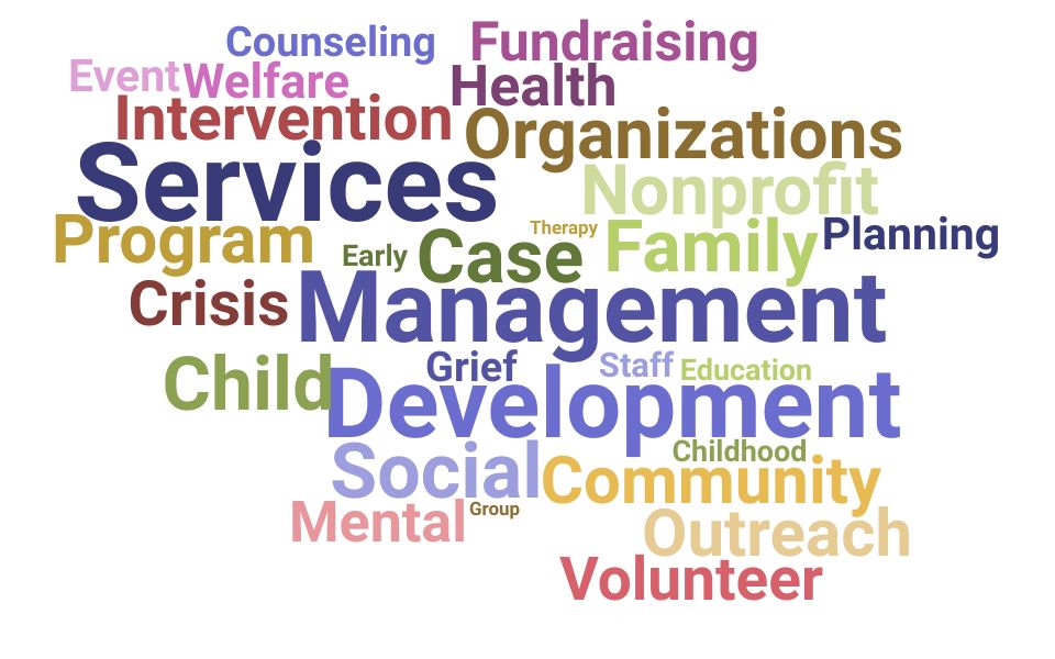 Top Family Services Coordinator Skills and Keywords to Include On Your Resume