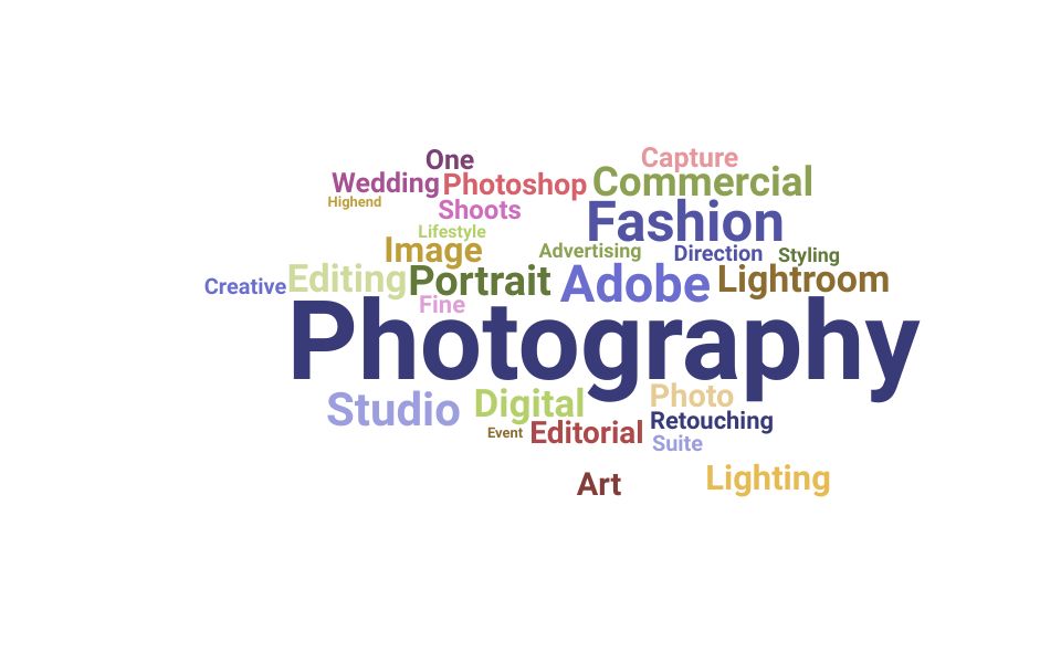 Top Fashion Photographer Skills and Keywords to Include On Your Resume
