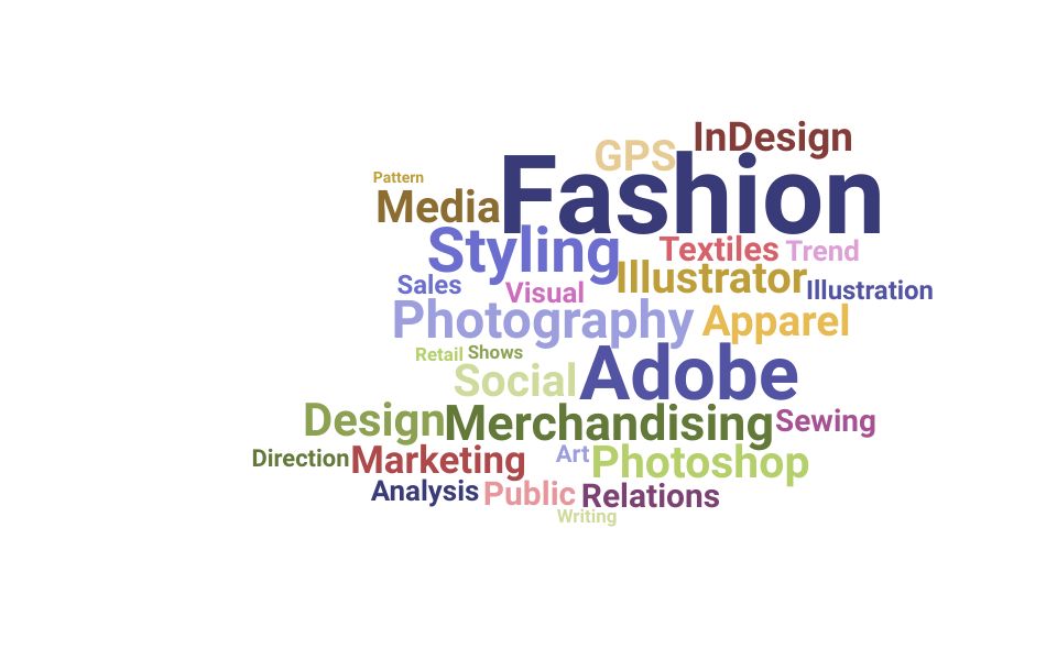 Top Fashion Specialist Skills and Keywords to Include On Your Resume