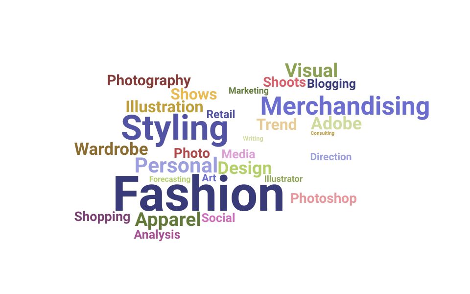 Top Fashion Stylist Skills and Keywords to Include On Your Resume