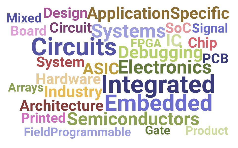 Resume Skills and Keywords for Field Application Engineer (Updated for 2024)
