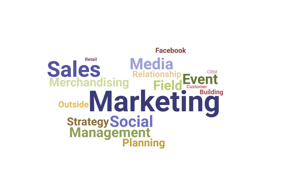 Top Field Marketing Representative Skills and Keywords to Include On Your Resume