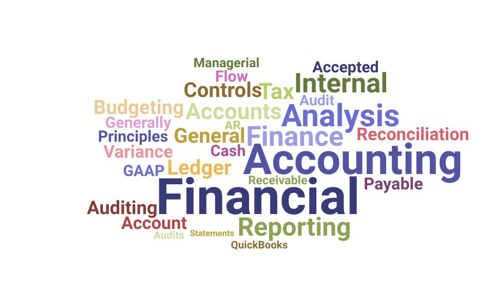 Top Finance Accounting Manager Skills and Keywords to Include On Your Resume