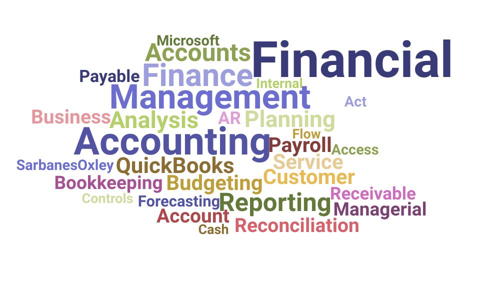 Top Finance Administration Manager Skills and Keywords to Include On Your Resume