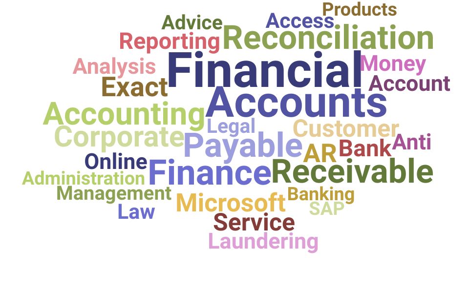 Top Finance Associate Skills and Keywords to Include On Your Resume