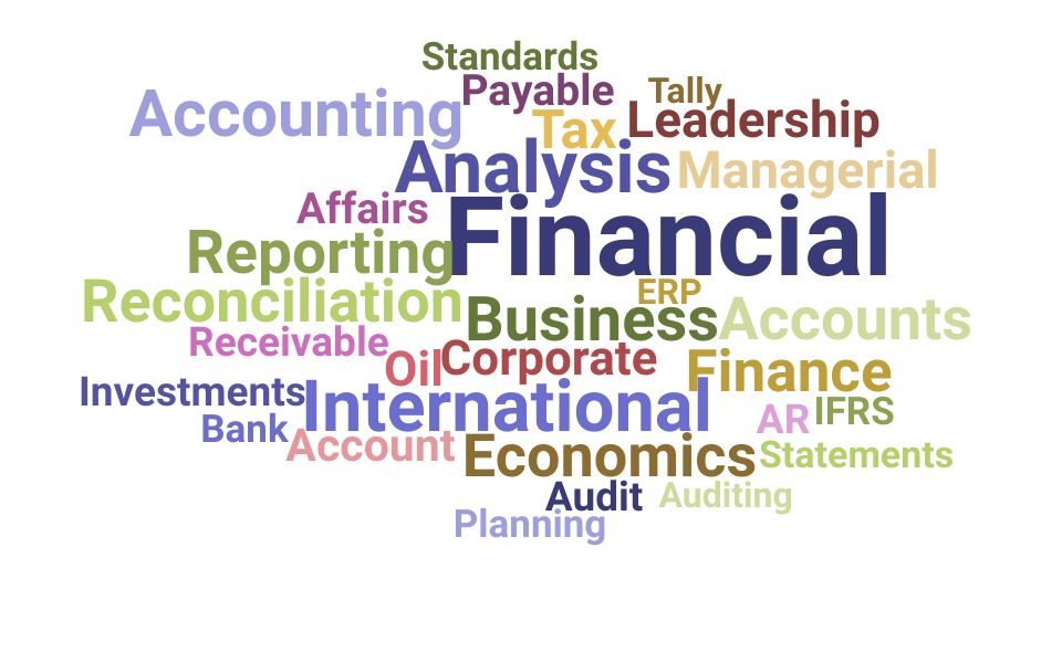 Top Finance Executive Skills and Keywords to Include On Your Resume