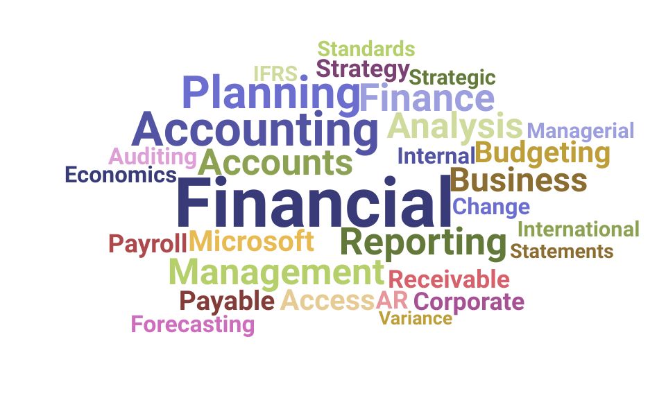 Top Finance Manager Skills and Keywords to Include On Your Resume