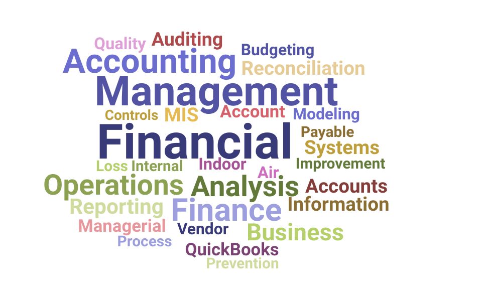 Top Finance Operations Manager Skills and Keywords to Include On Your Resume