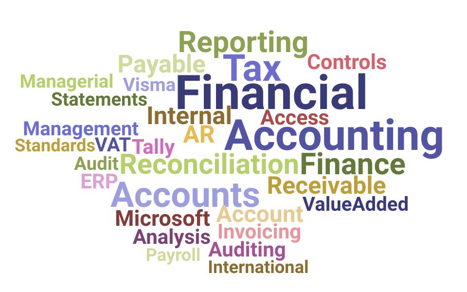 Top Financial Accountant Skills and Keywords to Include On Your Resume