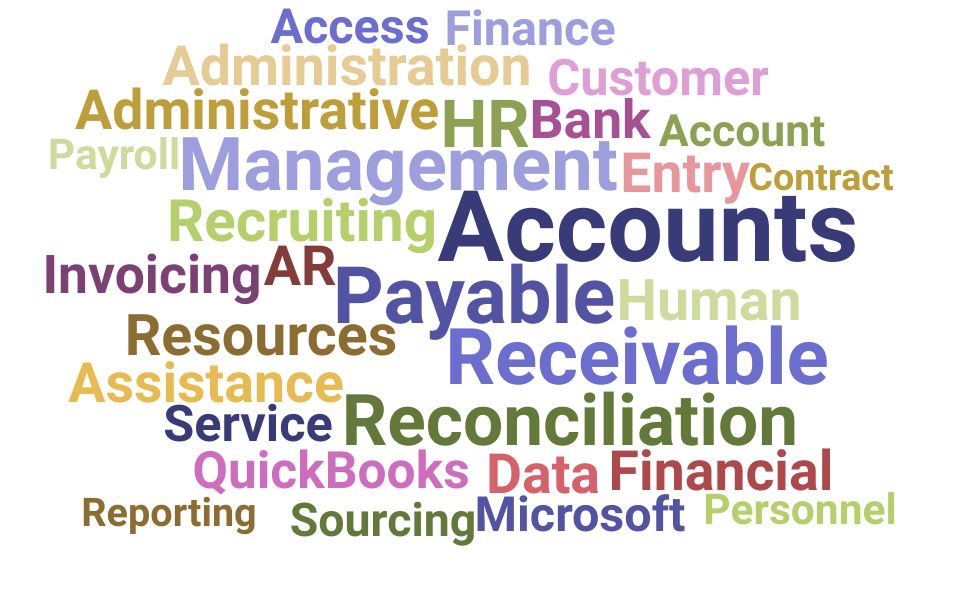 Top Financial Administrative Assistant Skills and Keywords to Include On Your Resume