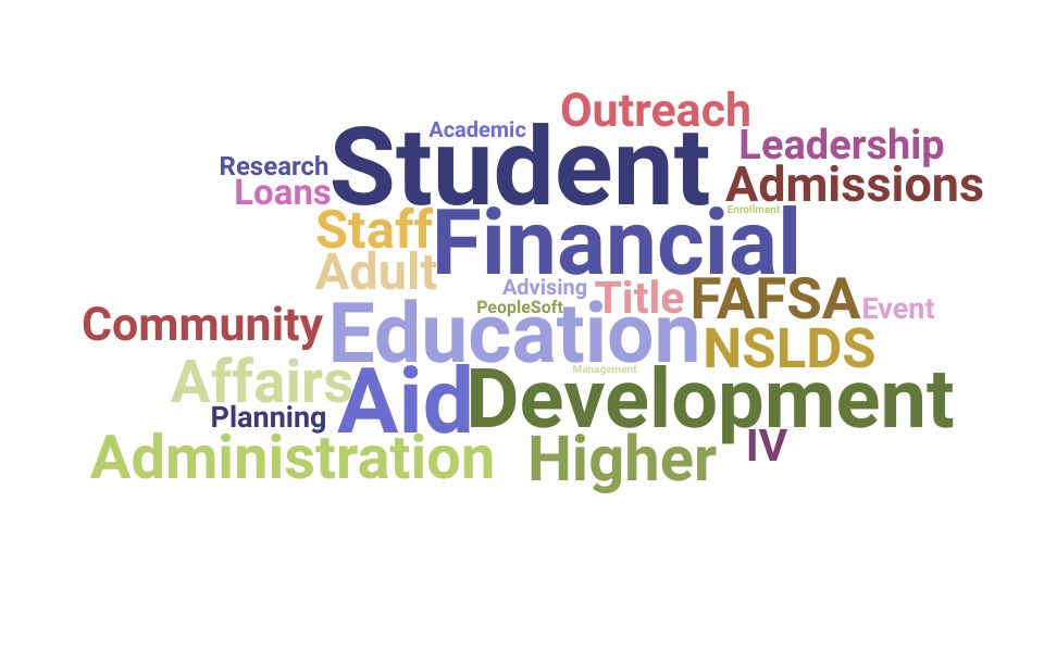 Top Financial Aid Specialist Skills and Keywords to Include On Your Resume