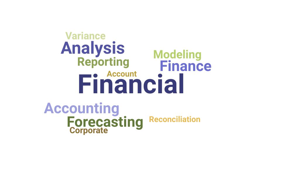 Top Real Estate Financial Analyst Skills and Keywords to Include On Your Resume