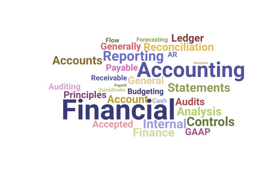 Top Financial Controller Skills and Keywords to Include On Your CV