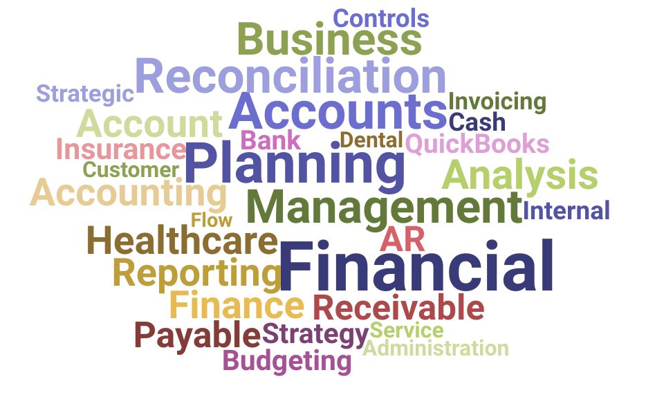 Top Financial Coordinator Skills and Keywords to Include On Your Resume