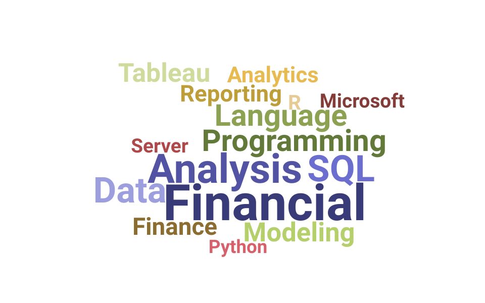 Top Financial Data Analyst Skills and Keywords to Include On Your Resume