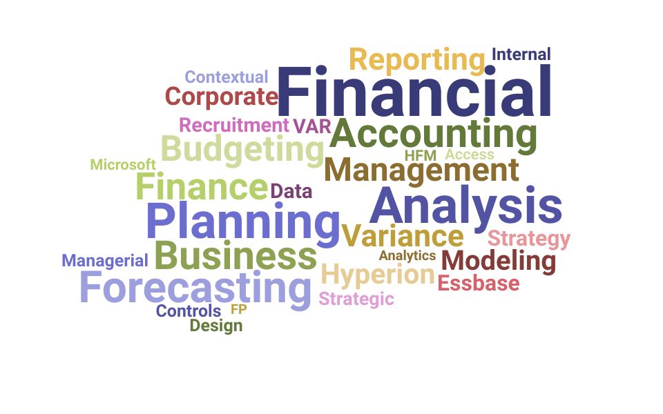 Top Financial Planning Analyst Skills and Keywords to Include On Your Resume