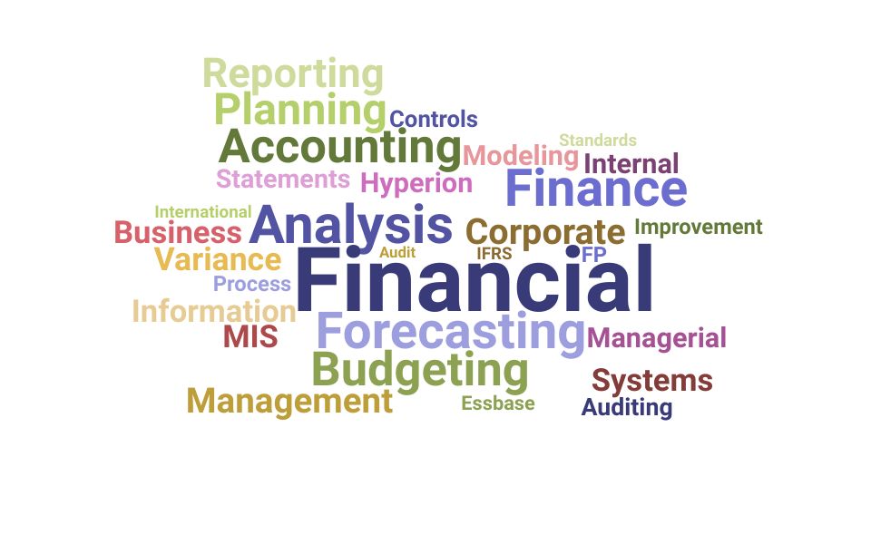 Top Financial Planning And Analysis Manager Skills and Keywords to Include On Your Resume