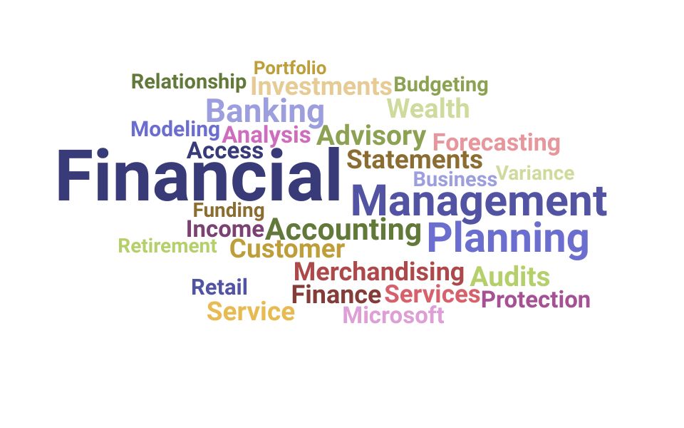Top Financial Planning Manager Skills and Keywords to Include On Your Resume