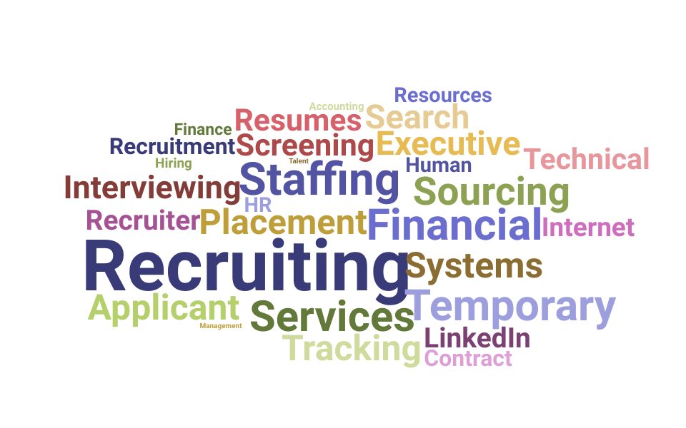 Top Financial Recruiter Skills and Keywords to Include On Your Resume