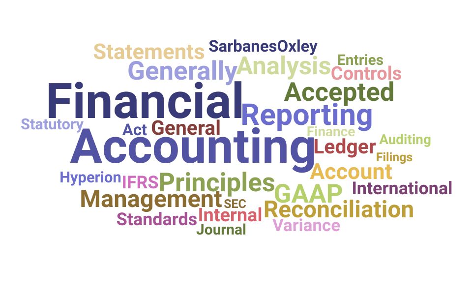 Top Financial Reporting Accountant Skills and Keywords to Include On Your Resume