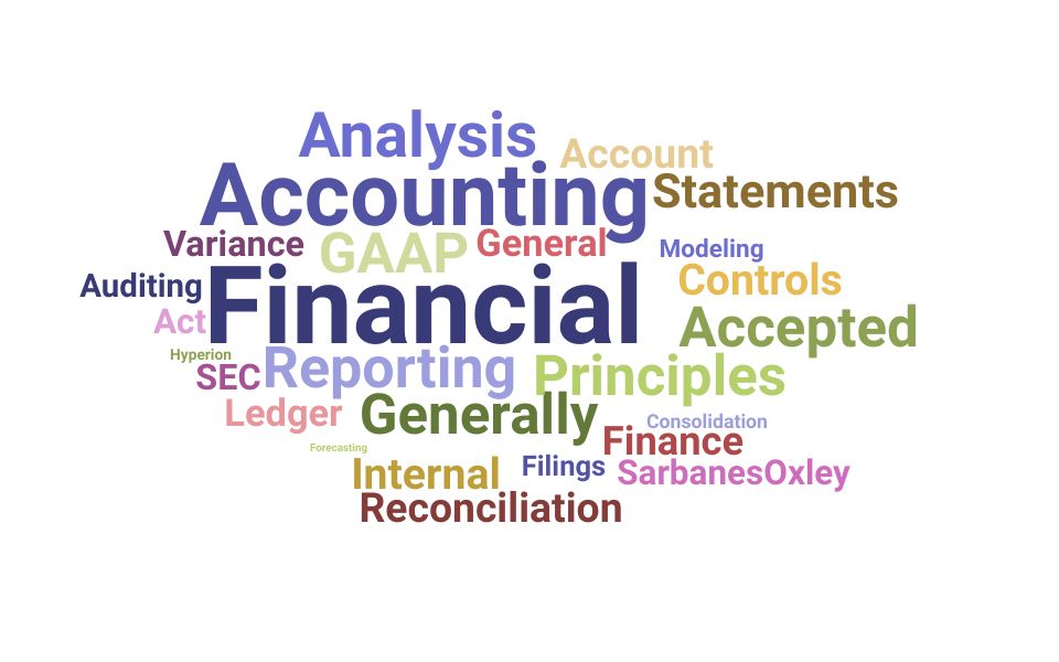 Top Financial Reporting Analyst Skills and Keywords to Include On Your Resume