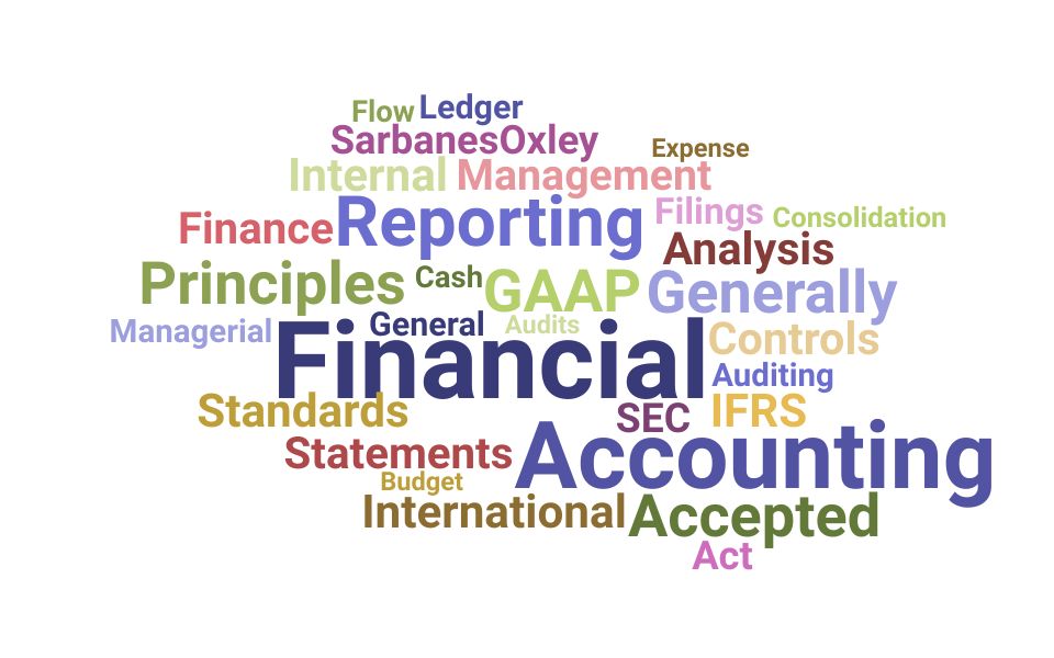 Top Financial Reporting Manager Skills and Keywords to Include On Your Resume