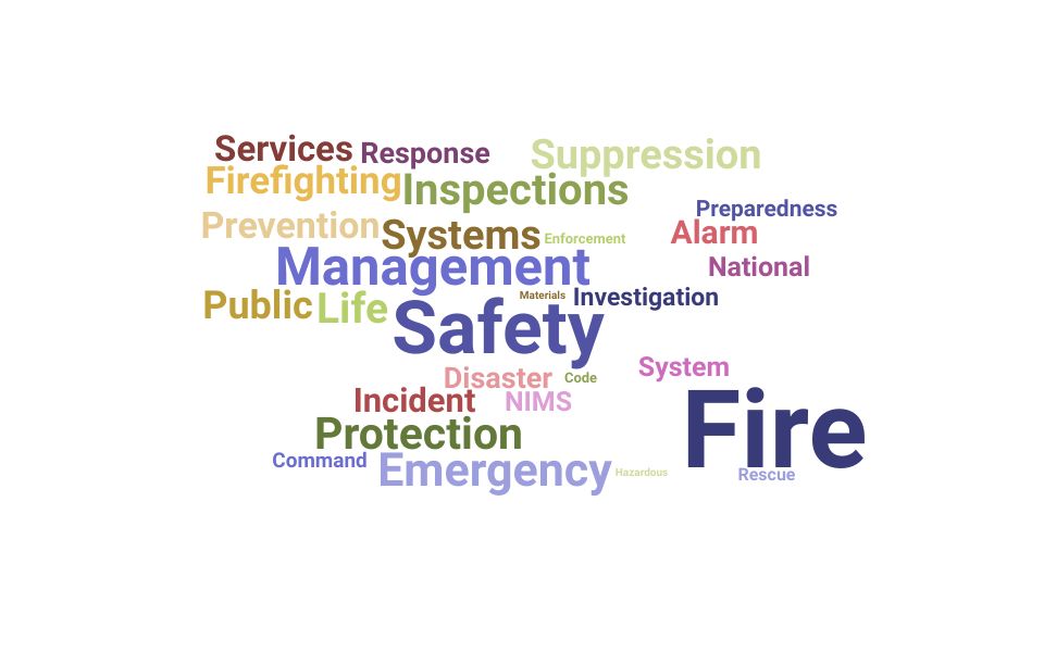 Top Fire Inspector Skills and Keywords to Include On Your Resume