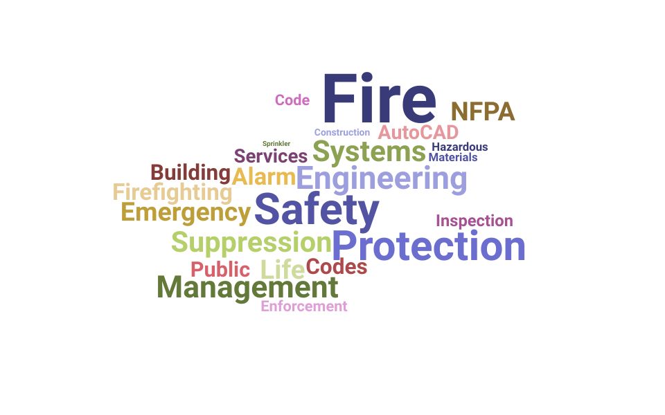 Top Fire Protection Engineer Skills and Keywords to Include On Your Resume