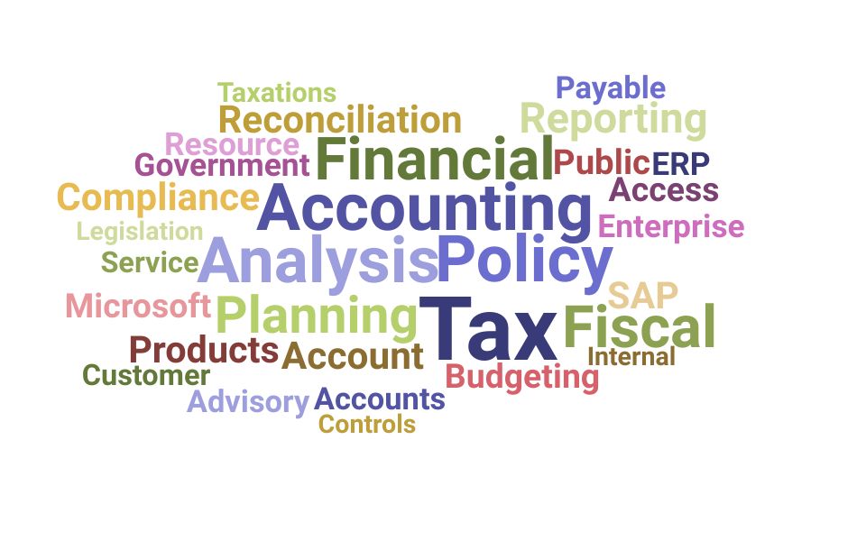 Top Fiscal Analyst Skills and Keywords to Include On Your Resume