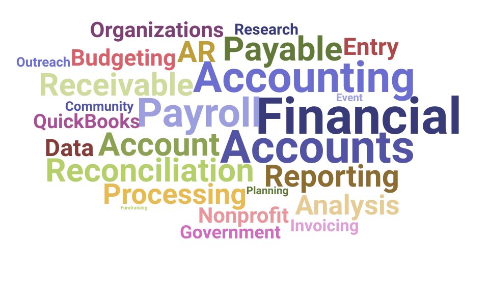 Top Fiscal Specialist Skills and Keywords to Include On Your Resume