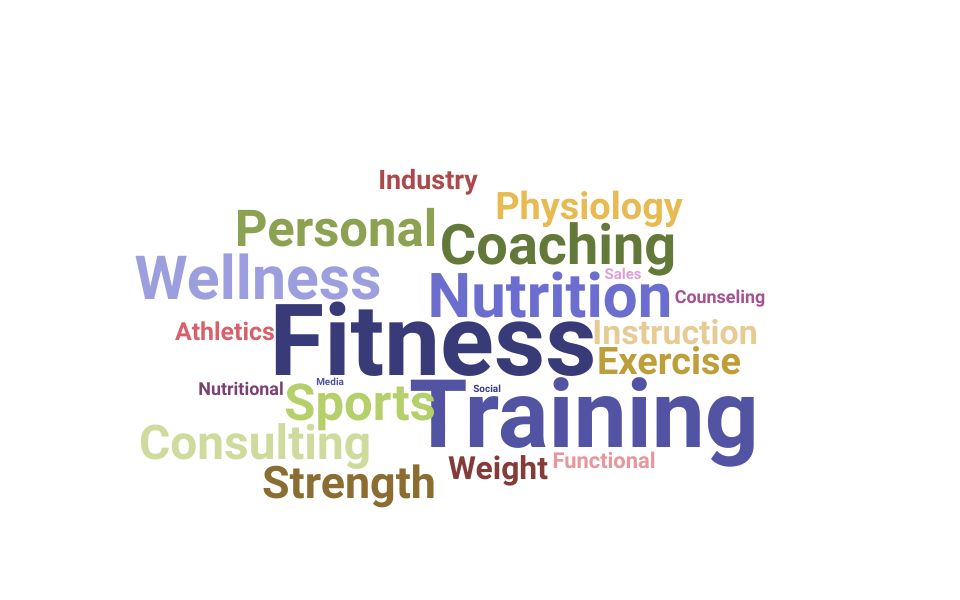 Top Fitness Consultant Skills and Keywords to Include On Your Resume