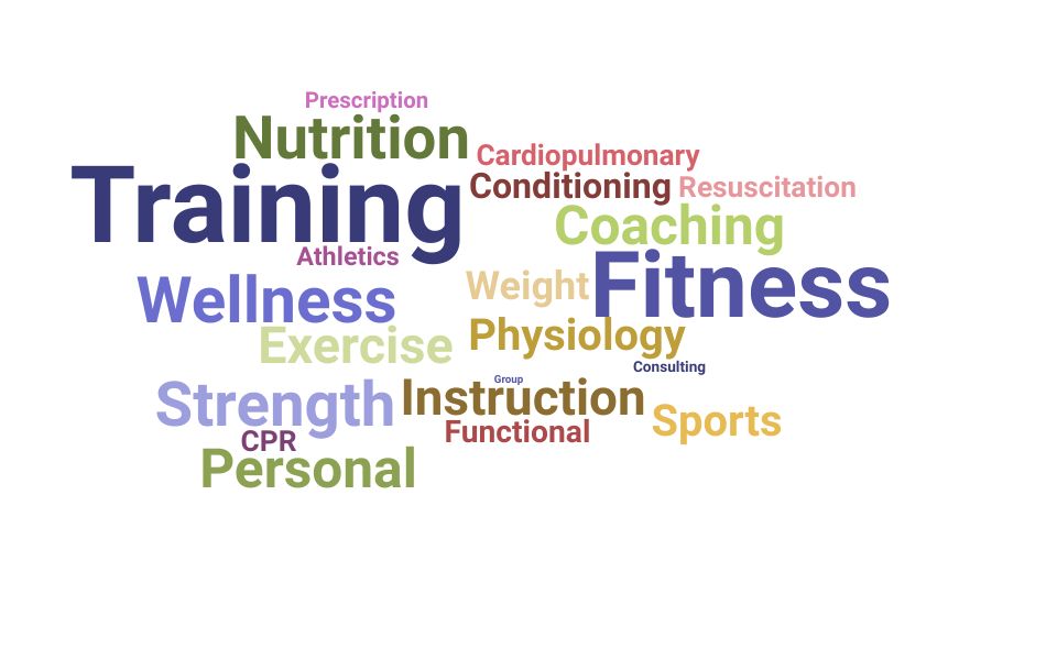 Top Fitness Specialist Skills and Keywords to Include On Your Resume