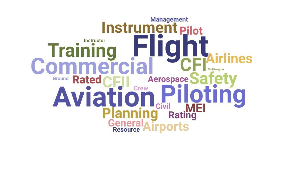 Top Flight Instructor Skills and Keywords to Include On Your Resume
