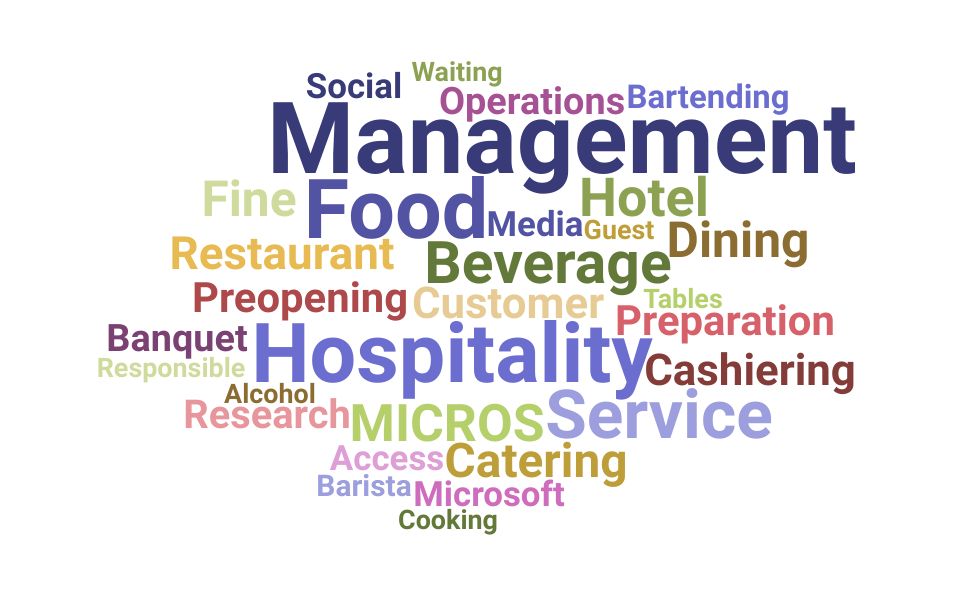 Top Food And Beverage Assistant Skills and Keywords to Include On Your Resume