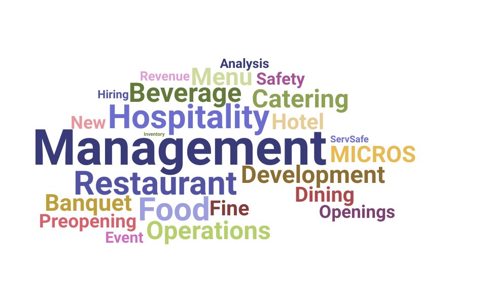 Top Food And Beverage Operations Manager Skills and Keywords to Include On Your Resume