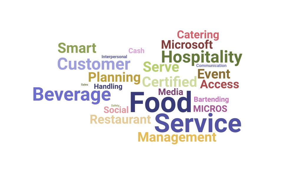Top Food And Beverage Server Skills and Keywords to Include On Your Resume